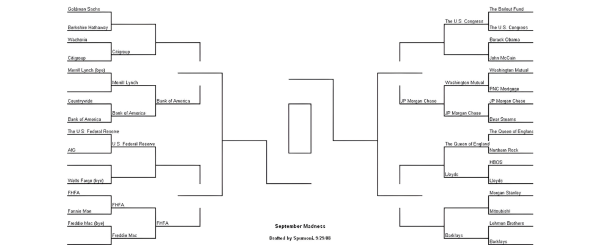 September Madness: Place your bets!