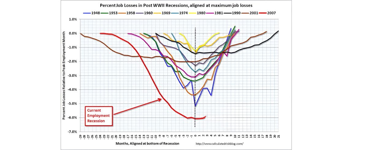 Summit Series Speech: The Pessimistic Optimist