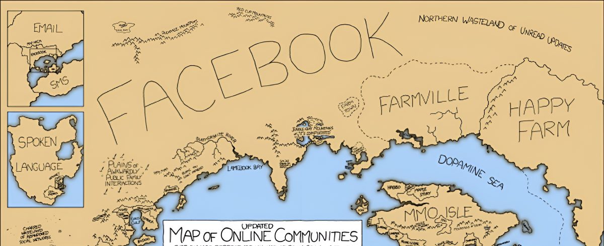 Internet landscape circa 2010